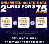 Image result for Metro PCS On iPhone 6