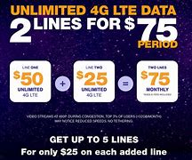 Image result for Metro PCS in 10463