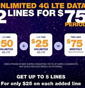 Image result for iPhone Plans Metro PCS