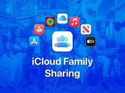 Image result for iTunes Family Sharing