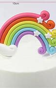 Image result for Rainbow Unicorn Cake Topper