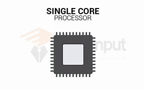 Image result for Single Core Processor Example