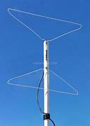 Image result for 2 Meter Base Antenna