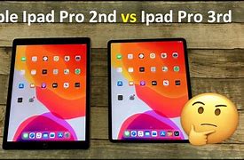 Image result for iPad Pro 3rd Gen Wi-Fi 128GB