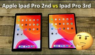 Image result for iPad Pro 2nd Gen Template
