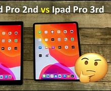 Image result for iPad Pro 12-Inch