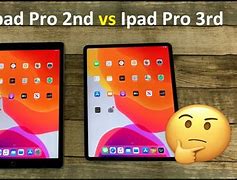 Image result for iPad Pro 3rd Gen Screen Size