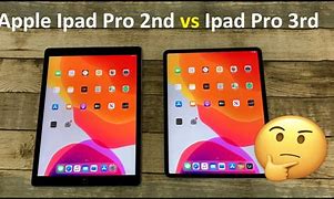 Image result for ipad pro 2nd third generation note