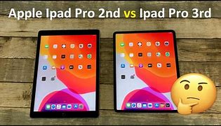 Image result for 12-Inch iPad Pro Specs