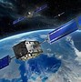Image result for Global Navigation Satellite System