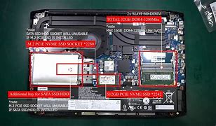 Image result for IdeaPad Gaming 3 SSD Upgrade