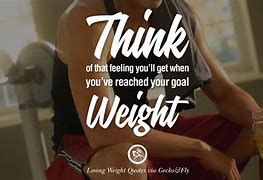 Image result for Weight Loss 4K Wallpaper