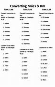 Image result for Free Printable Conversion Chart Kilometers to Miles