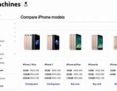 Image result for Cheap iPhone in Malaysia