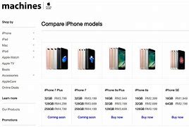 Image result for Cost of iPhone 7