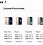 Image result for iPhone 7 Malaysia