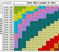 Image result for Watch Size Chart