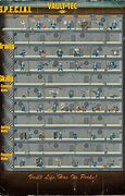 Image result for Fallout 4 Perk Chart Full