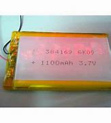 Image result for Replacement Battery Chart for a Movado E4 0863