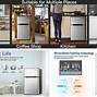 Image result for Samsung Mini Refrigerator