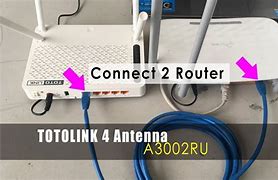 Image result for Connect Router to Internet Wirelessly
