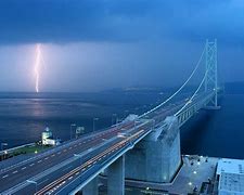 Image result for The Kerch Strait Bridge