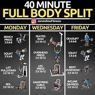 Image result for Best Full Body Workout Plan