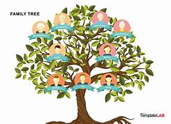 Image result for family trees templates vector