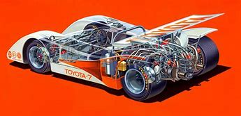 Image result for Toyota Funny Car