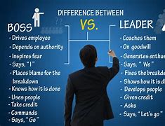 Image result for Leadership vs Boss