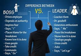 Image result for Quotes Boss Leader