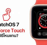 Image result for Force Touch Gasket Apple Series 1 Watch