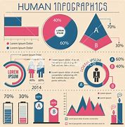 Image result for Charts and Diagrams for Research Poster