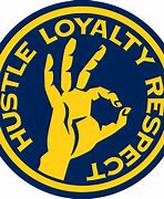 Image result for Hustle Loyalty Respect Jacket