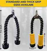 Image result for Fat Grip Cable Attachments