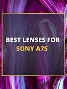 Image result for Sony Camera Lens