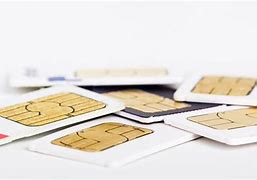 Image result for What Is Sim Card Number