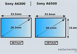 Image result for Sony A6500 PNG