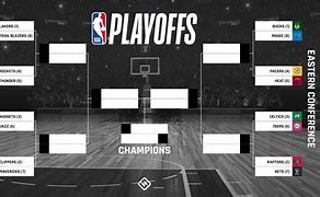 Image result for NBA Playoffs Sport