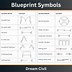 Image result for Blueprint Terms and Symbols