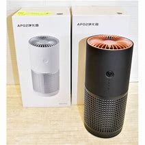 Image result for USB Desk Air Purifier