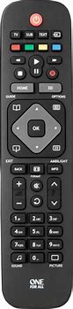 Image result for Philips Light Remote Instruction Manual