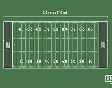 Image result for Indoor American Football Field Dimensions