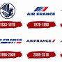 Image result for Air France HD Logo