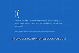 Image result for How to Fix Blue Screen Windows 1.0