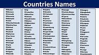 Image result for Alphabetized Name List
