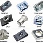 Image result for Bolt with Nut