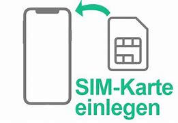 Image result for iPhone X-SIM GEP