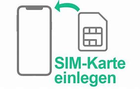 Image result for Sim Kaart iPhone SE Onderkant