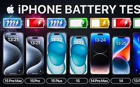Image result for iPhone 15 Batteria